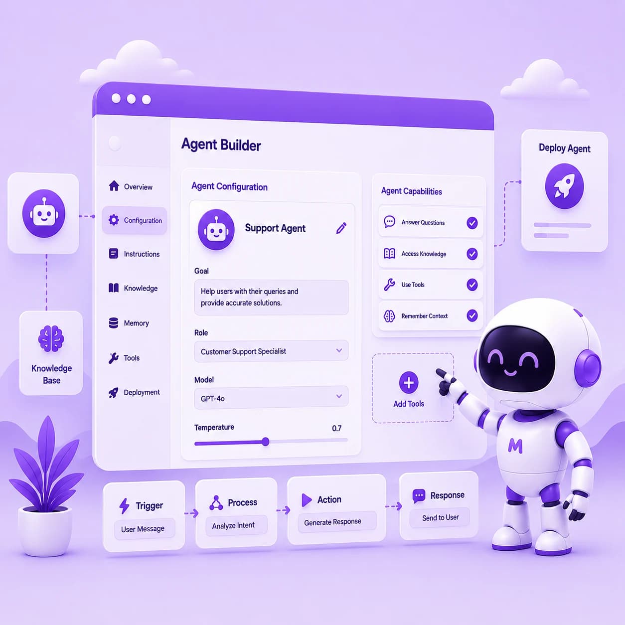 Agent Builder