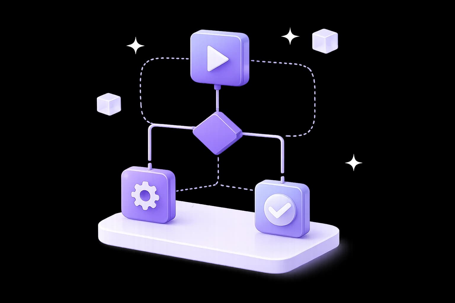 Automation Recipes