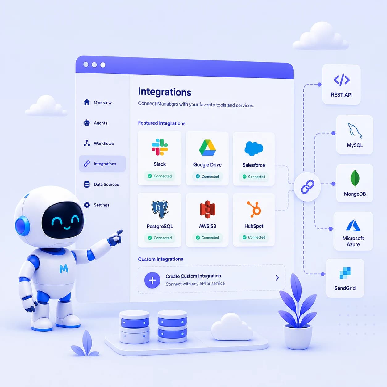 Connect Your Tools